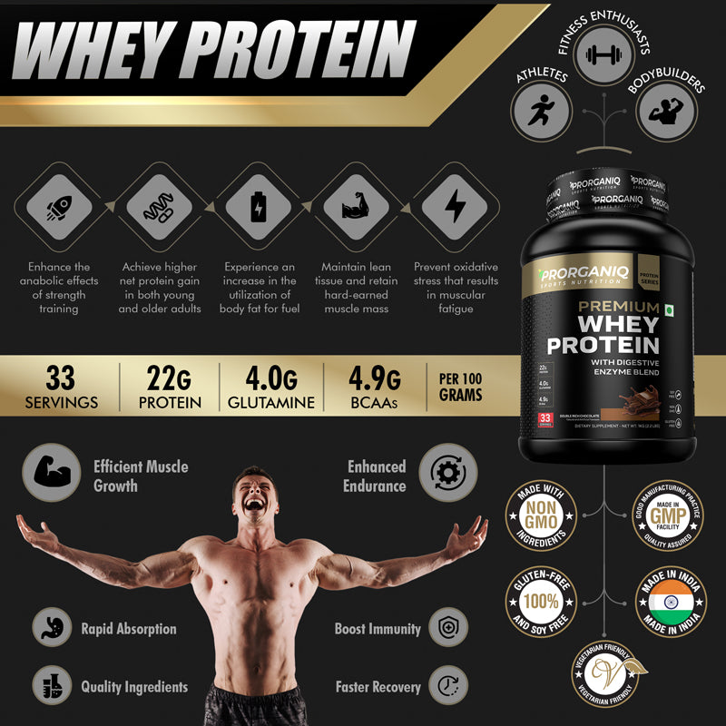 Prorganiq – Best Whey Protein Supplement